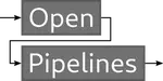 OpenPipelines